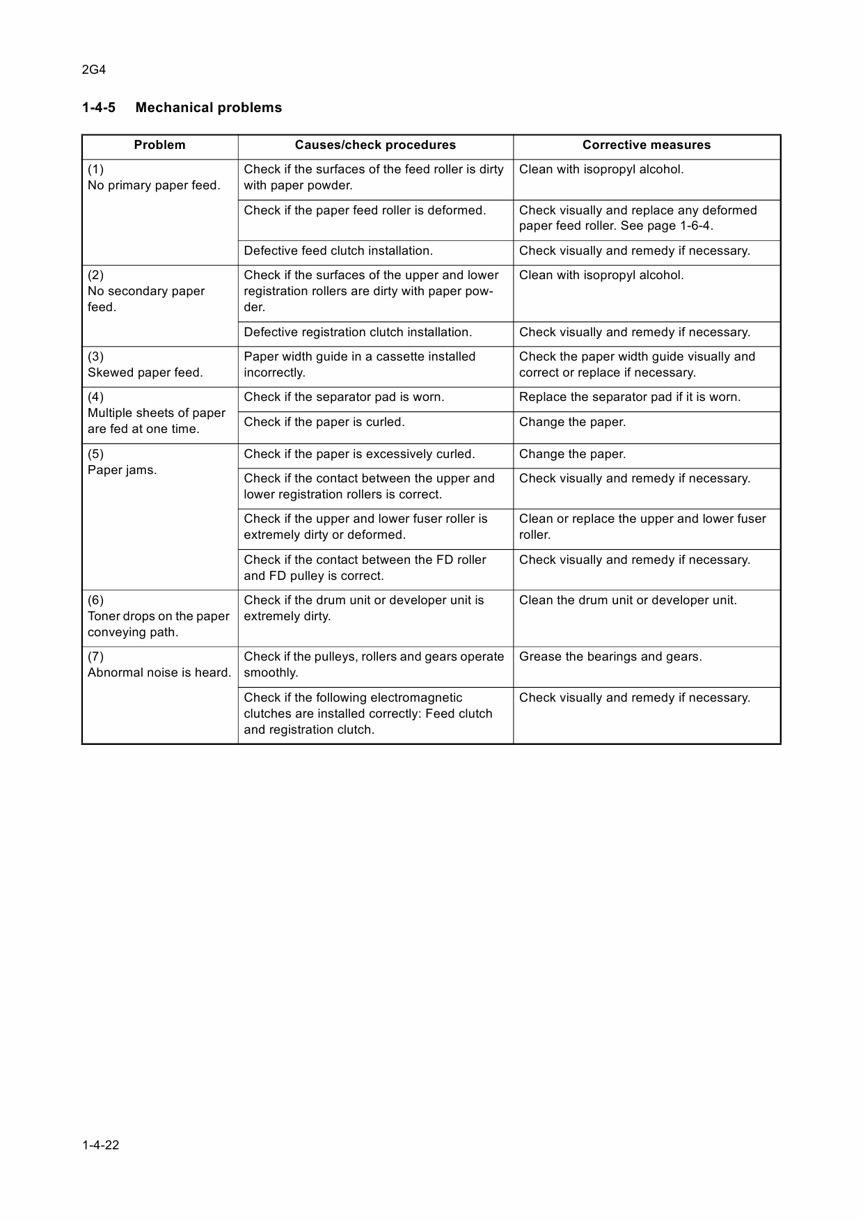 KYOCERA MFP FS-1016MFP Service Manual-3